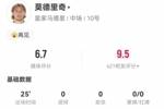 莫德里奇告别战数据：1关键传球+1抢断1成功对抗 获评6.7分