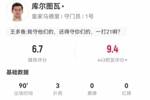 库尔图瓦本场数据：3次扑救丢4球，14长传5成功 获评6.7分