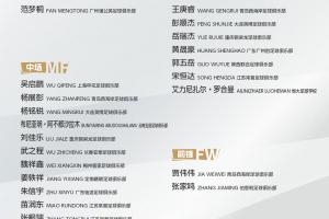 马德兴：国青出战土伦杯将以小打大 集训时间短人员不整
